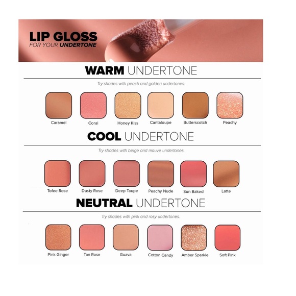 💋2/$20💋 Anastasia Beverly Hills Gold Lip Gloss Makeup - Peachy - Picture 9 of 9